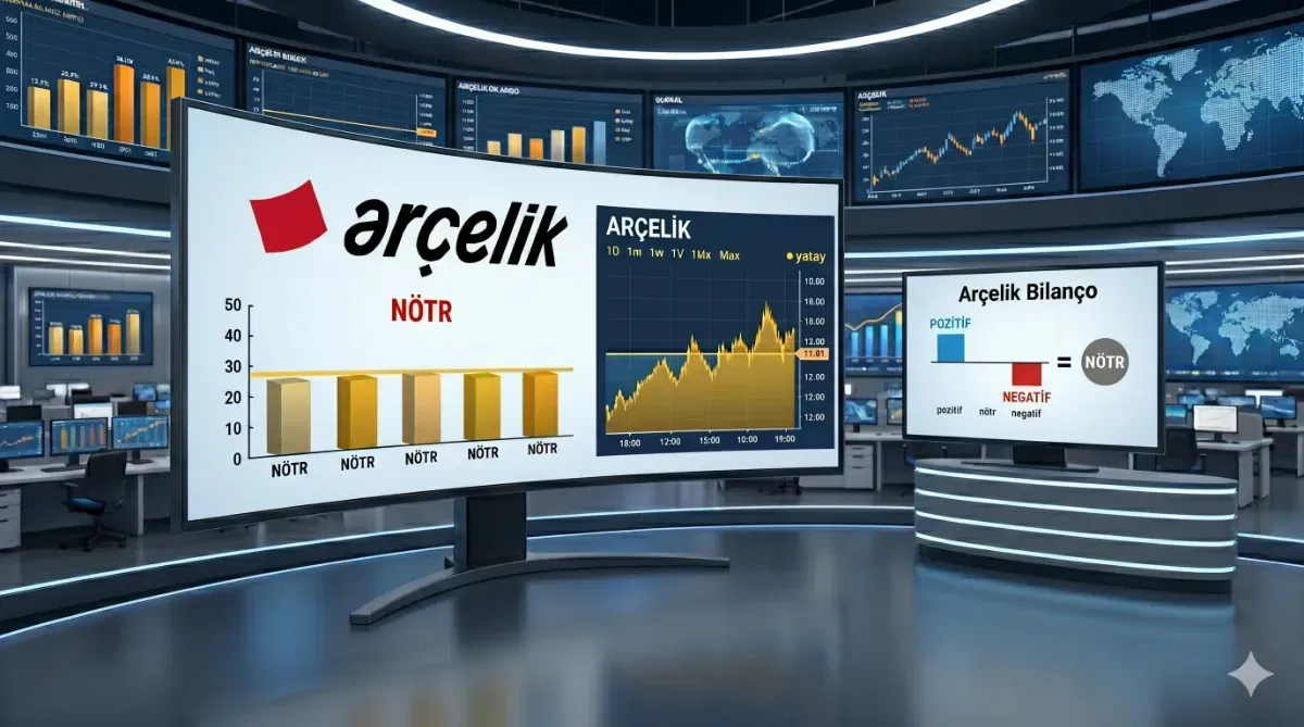 Arçelik’te İlk Çeyrek Bilançosu: Zarar Beklentiyi Aştı, Marjlarda Toparlanma Dikkat Çekti